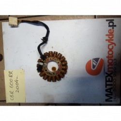 STATOR ALTERNATOR UZWOJENIE...